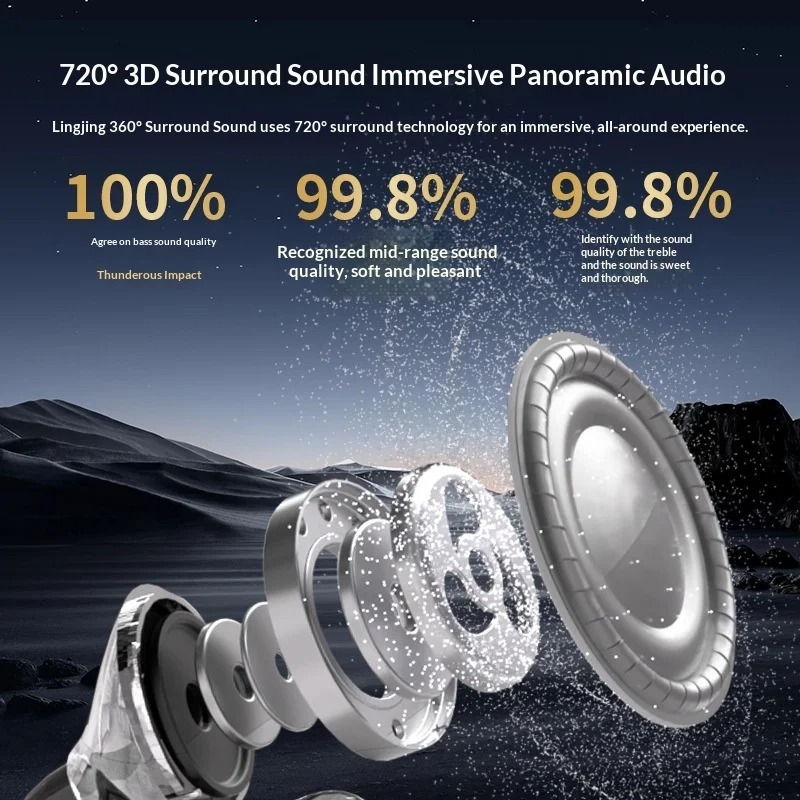 Auricolari Bluetooth Wireless  - Phone Cases On Amazon recensione e prezzo