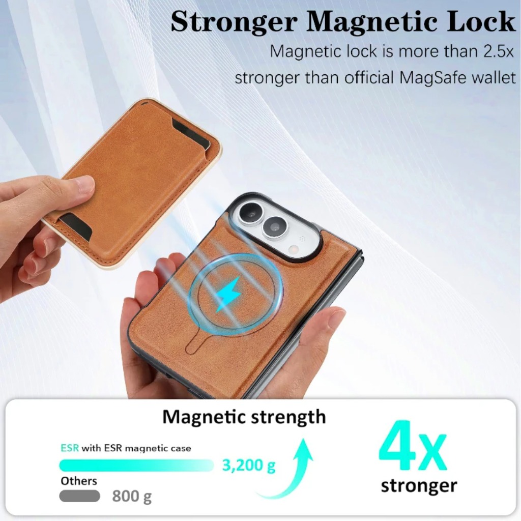 Portafoglio in Pelle Staccabil - Phone Cases That Hold Cards recensione e prezzo