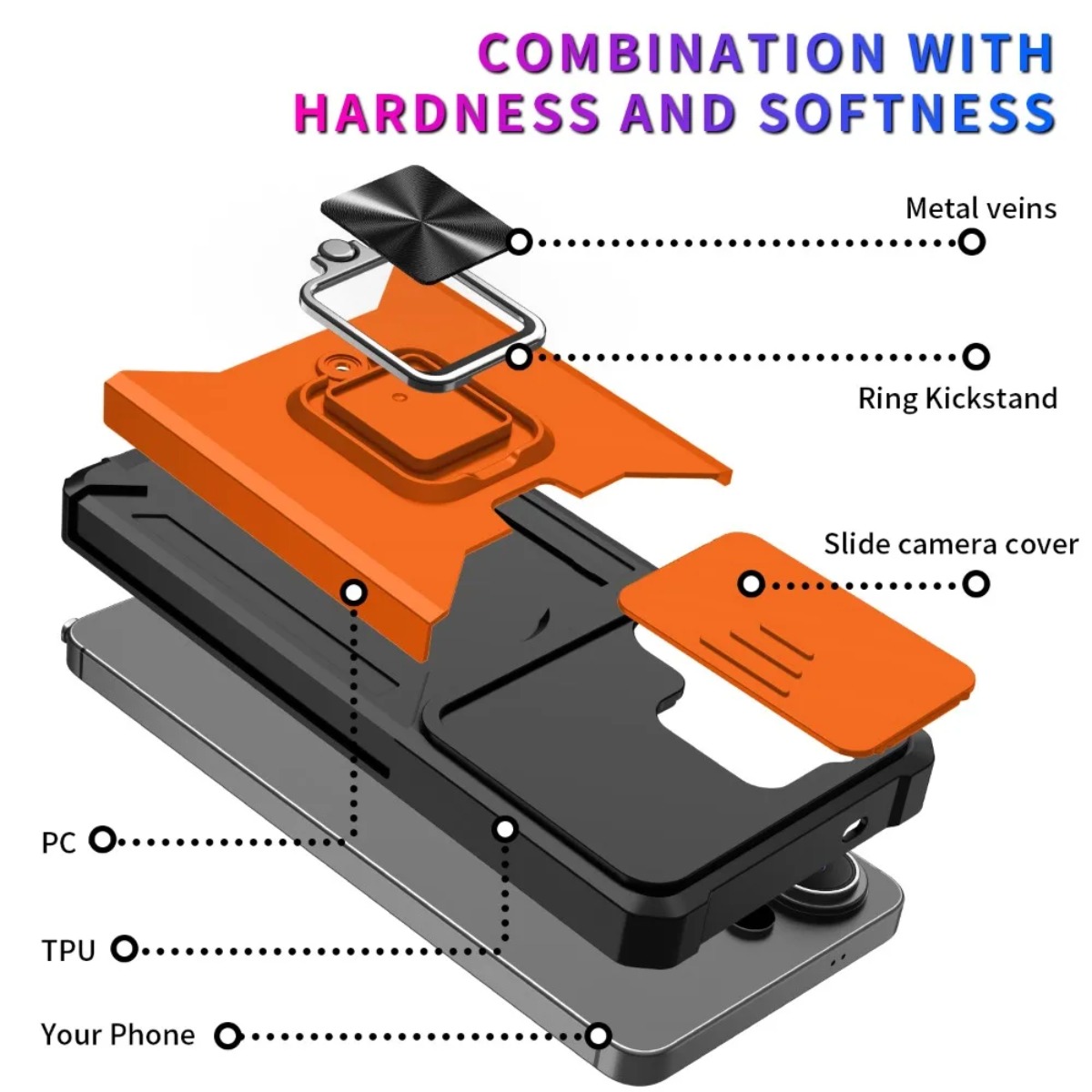 Custodia per telefono con anel - Phone Cases That Hold Cards recensione e prezzo