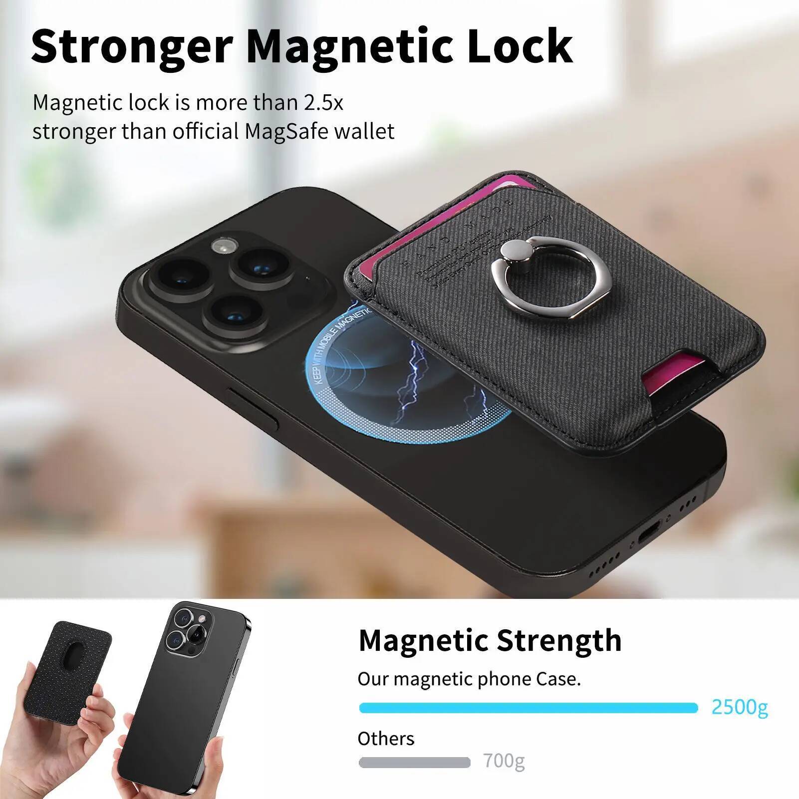 OUIO Borsa per carte di telefo - Phone Cases That Hold Cards recensione e prezzo